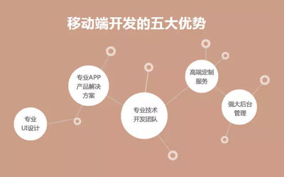 直擊軟件外包痛點，中科天基以卓越服務引領行業新標桿